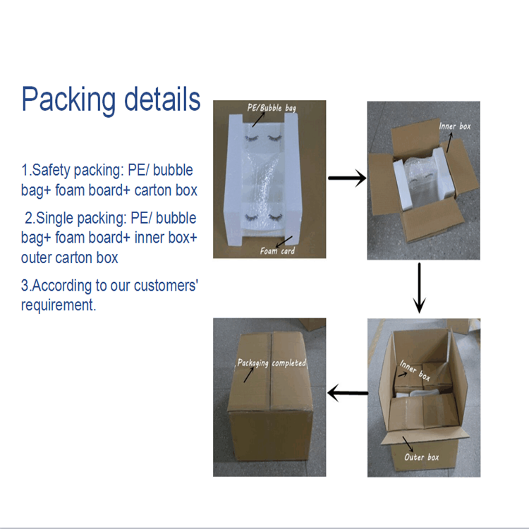 High quality acrylic tissue box packing.png