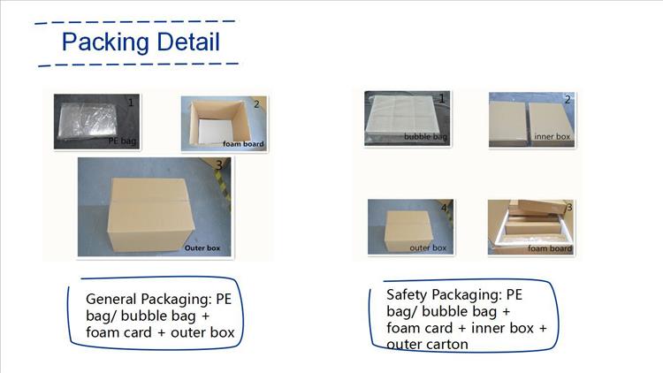 cheap acrylic photo frame packing details.jpg
