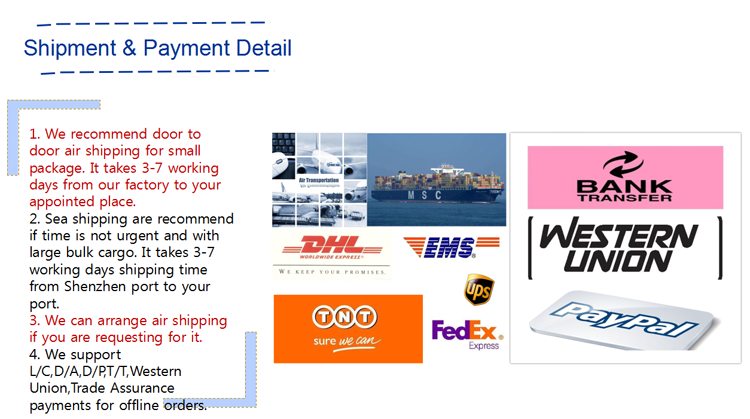 cheap acrylic photo frame shipping ways.png
