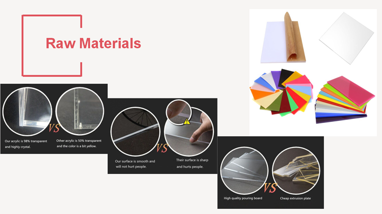 Premium quality acrylic makeup organizer with drawers.png